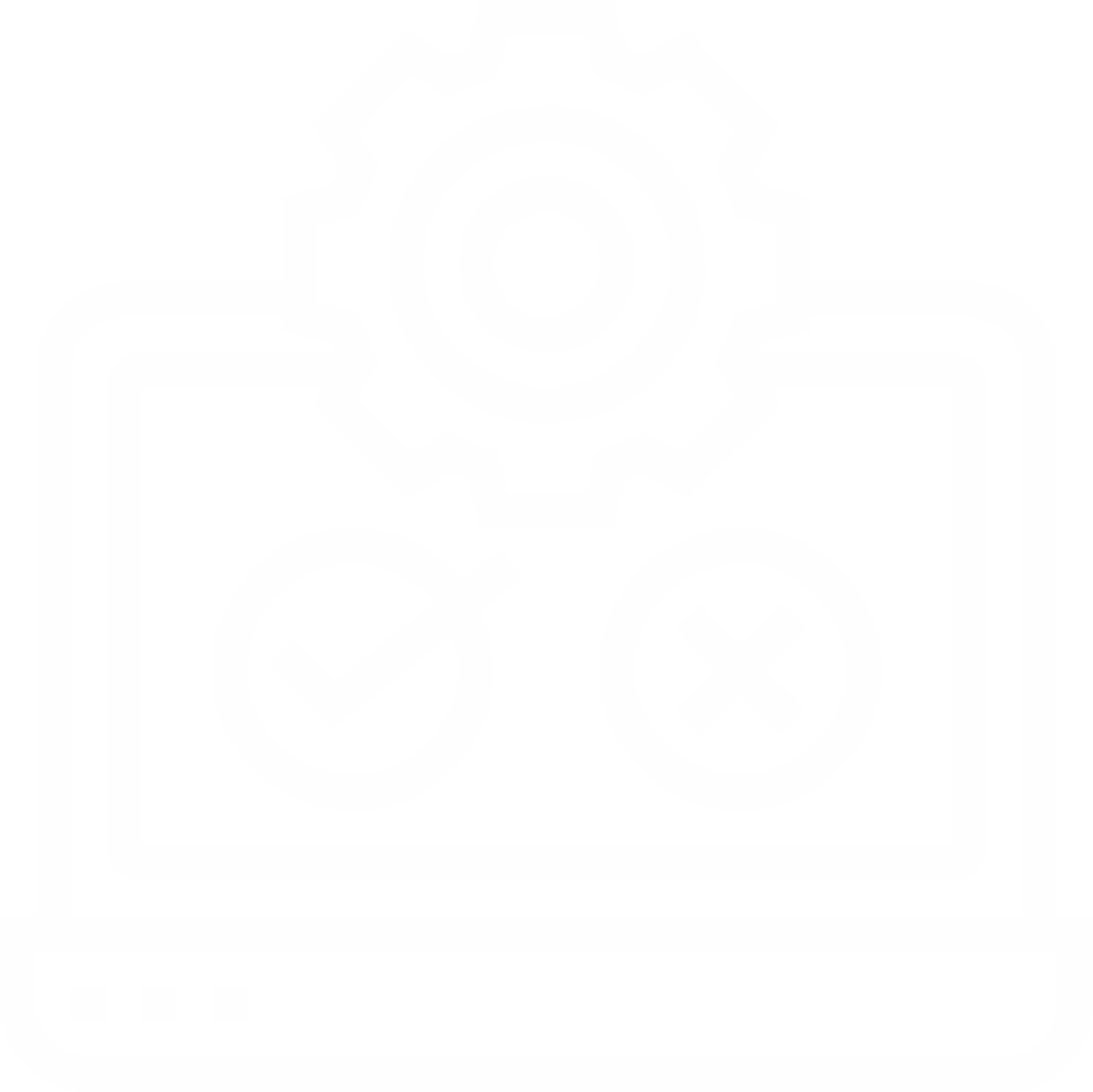 In-house Testing