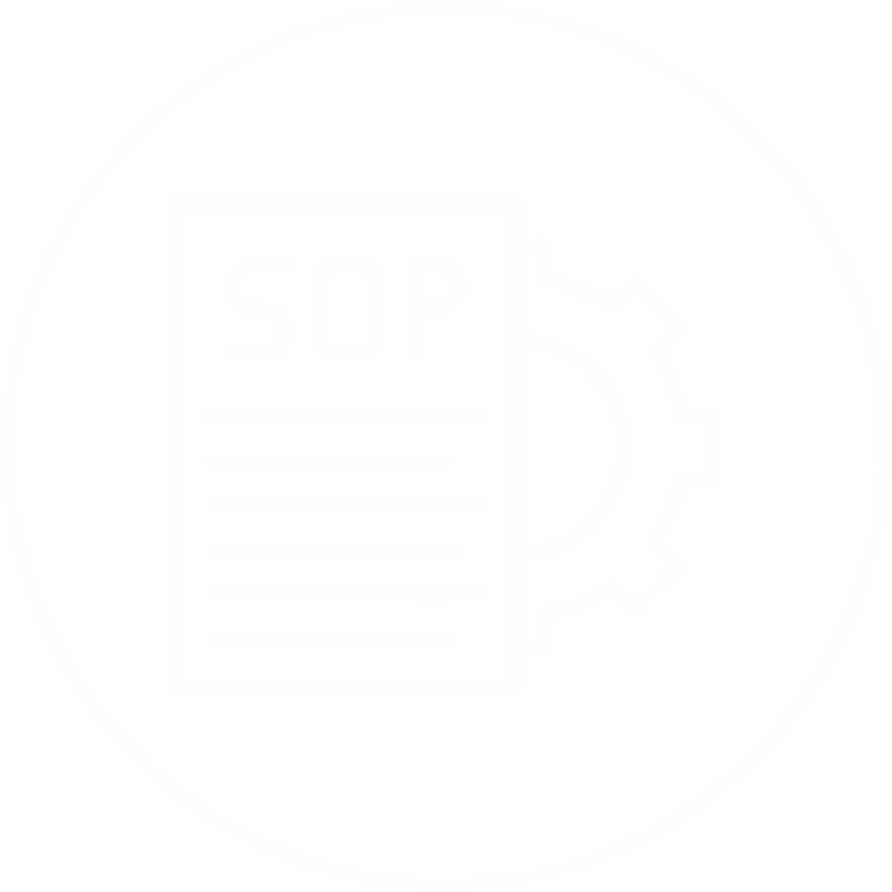 SOP Driven
