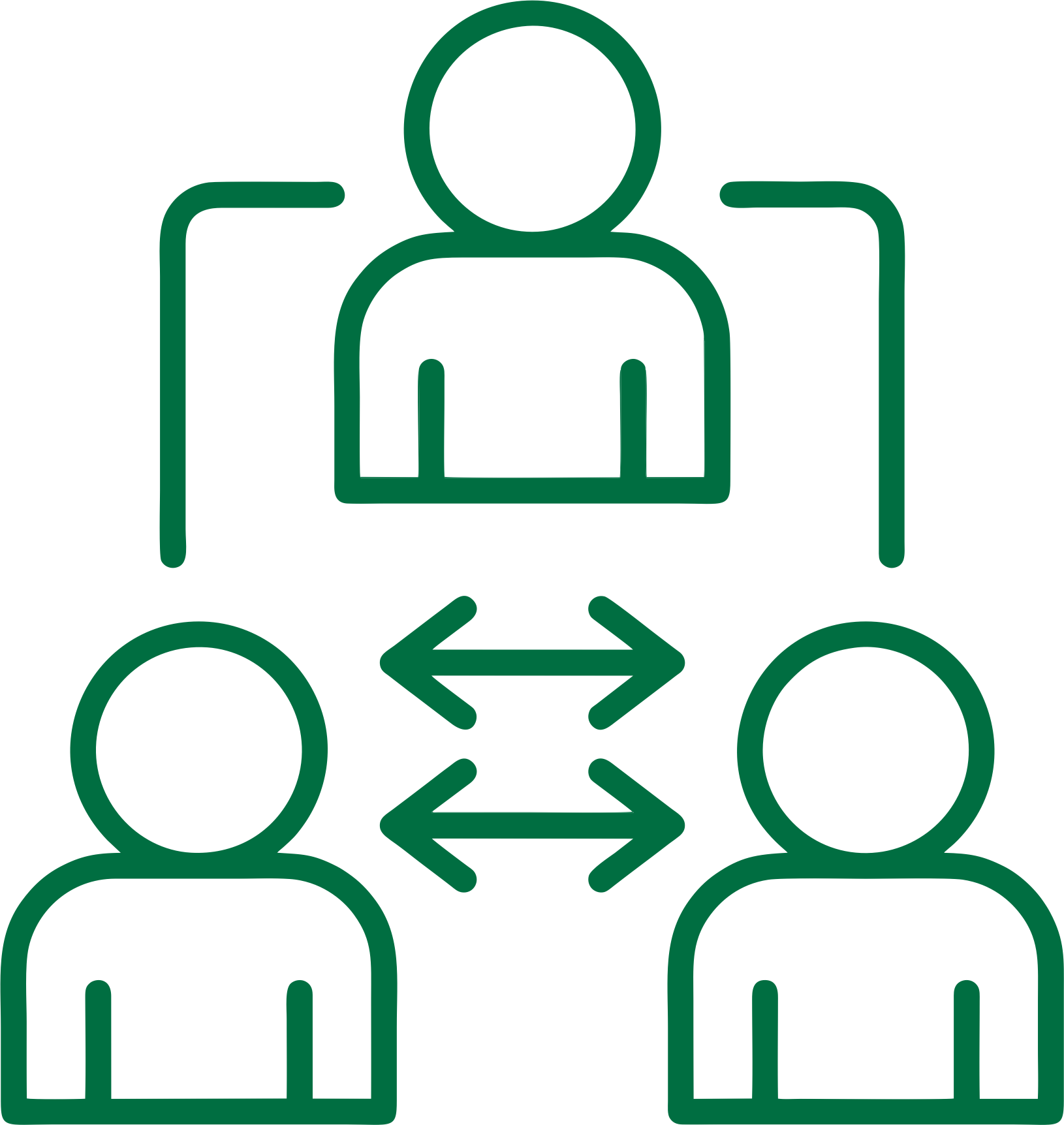 Dependency on Third Parties