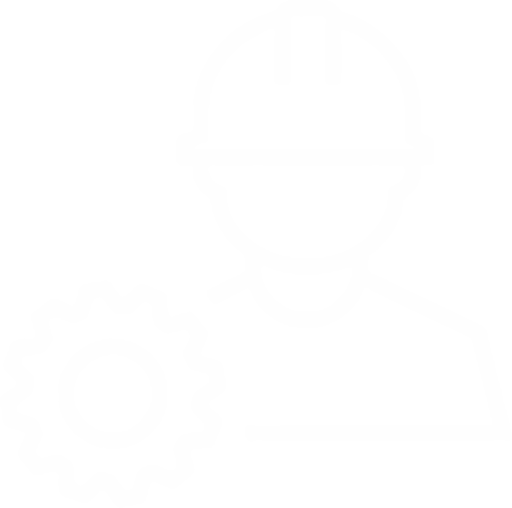 Skilled Workforce