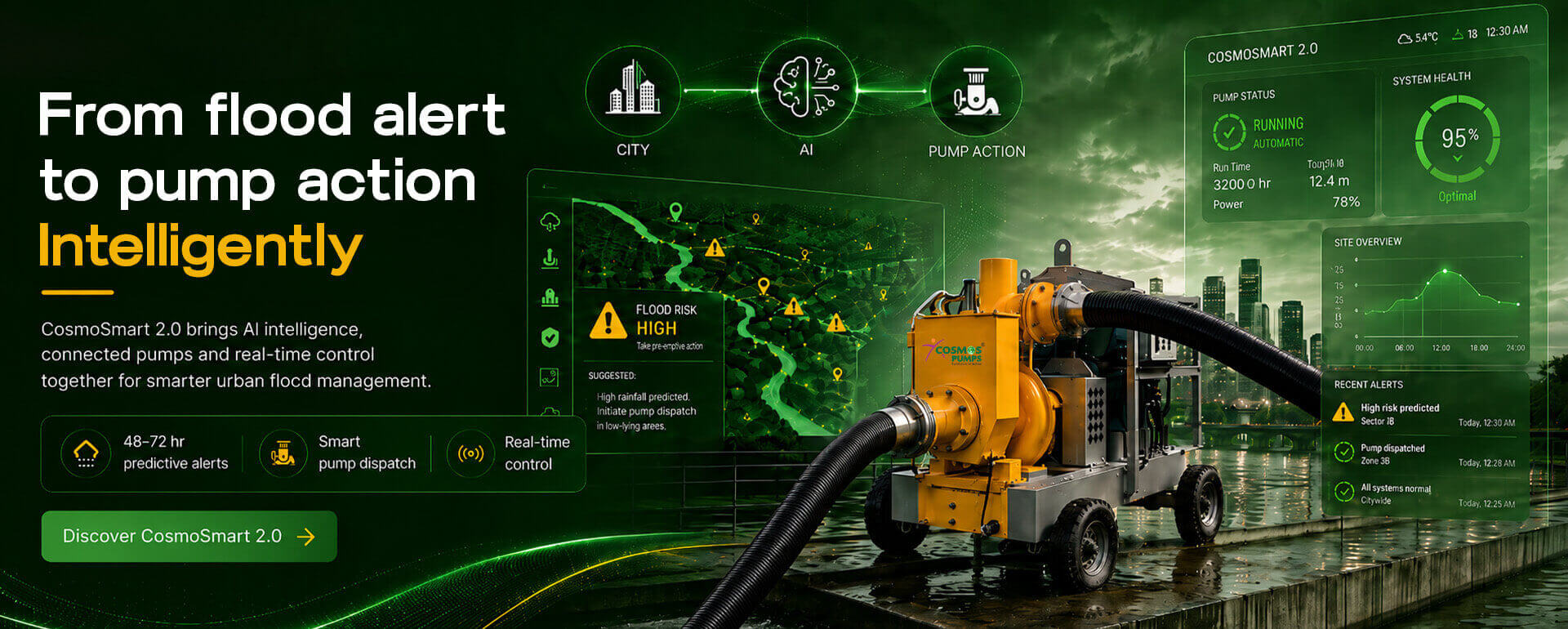 From flood alert to pump action - CosmoSmart 2.0 by Cosmos Pumps